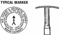 Survey Markers